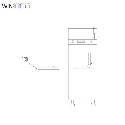 SMT Production Line Automatic Buffer